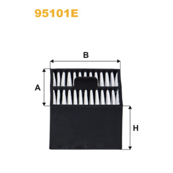 95101E