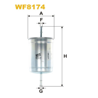 WF8174
